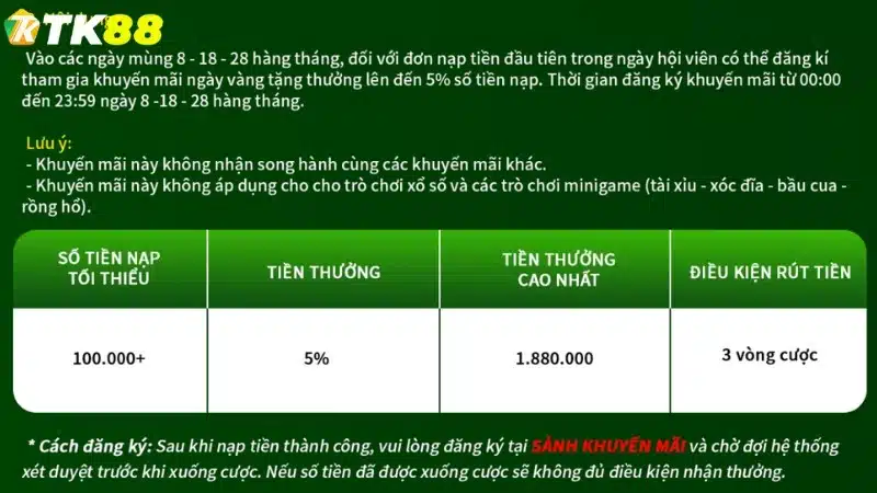 Chương trình áp dụng cho thành viên tại TK88