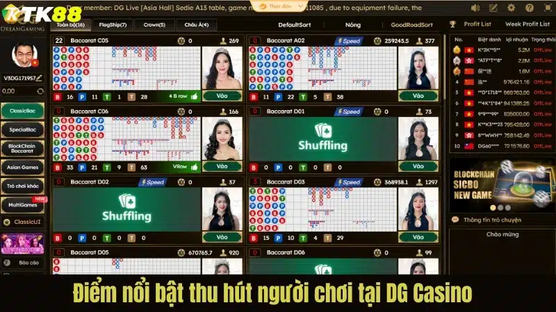 Điểm nổi bật thu hút người chơi tại DG Casino