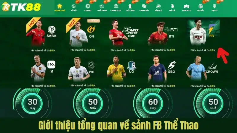 Giới thiệu tổng quan về sảnh FB Thể Thao